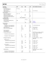 AD7262: 1 MSPS, 12-Bit, Simultaneous Sampling SAR ADC with PGA and Four Comparators Data Sheet - 4