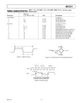 AD73311: Low Cost, Low Power CMOS General Purpose Analog Front End Data Sheet - 7