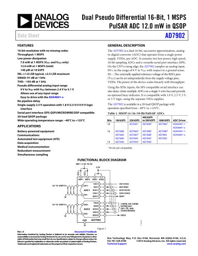 AD7902: Dual Pseudo Differential 16-Bit, 1 MSPS PulSAR ADC 12.0 mW