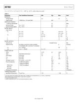 AD7902: Dual Pseudo Differential 16-Bit, 1 MSPS PulSAR ADC 12.0 mW - 5