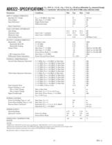 AD8322:  5 V CATV Line Driver with Coarse Step Output Power Control - 2