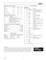 AD9066 Dual, 6-Bit, 60 MSPS Monlithic A/D Converter - 3