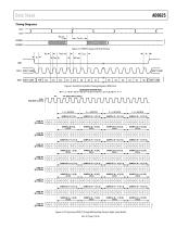 AD9625: 12-Bit 2.0 GSPS, 1.3 V/2.5 V Analog-to-Digital Converted - 7