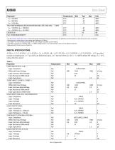 AD9680: 14-Bit, 1 GSPS JESD204B, Dual Analog-to-Digital Converter - 6