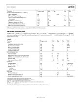 AD9680: 14-Bit, 1 GSPS JESD204B, Dual Analog-to-Digital Converter - 7