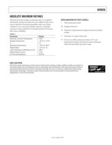 AD9856 CMOS 200 MHz Quadrature Digital Upconverter-5