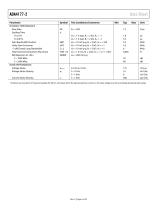 ADA4177-2: OVP and EMI Protected, Precision, Low Noise and Bias Current Op Amp Data Sheet - 4