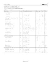 ADA4177-2: OVP and EMI Protected, Precision, Low Noise and Bias Current Op Amp Data Sheet - 5