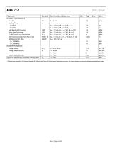 ADA4177-2: OVP and EMI Protected, Precision, Low Noise and Bias Current Op Amp Data Sheet - 6