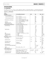 ADA4932-1/ADA4932-2: Low Power Differential ADC Driver Data Sheet - 3