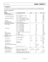 ADA4932-1/ADA4932-2: Low Power Differential ADC Driver Data Sheet - 5