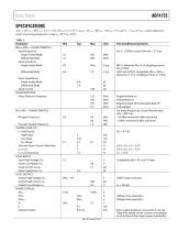 ADF4155: Integer-N/Fractional-N PLL Synthesizer - 3