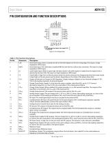 ADF4155: Integer-N/Fractional-N PLL Synthesizer - 7