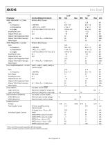 ADL5246: 3 GHz Variable Gain LNA with Integrated ½ W Driver Amplifier - 6