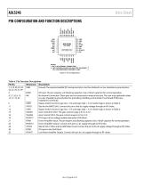 ADL5246: 3 GHz Variable Gain LNA with Integrated ½ W Driver Amplifier - 8