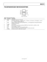 ADL5315: Precision Wide-Range (3 nA - 3 mA) High-Side Current Mirror Data Sheet (Rev. 0) - 5