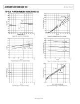 ADM1085/ADM1086/ADM1087: Simple Sequencers® in 6-Lead SC70 - 6