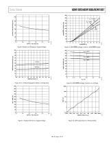 ADM1085/ADM1086/ADM1087: Simple Sequencers® in 6-Lead SC70 - 7
