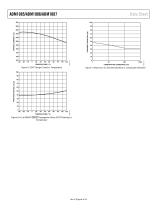 ADM1085/ADM1086/ADM1087: Simple Sequencers® in 6-Lead SC70 - 8