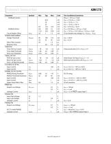 ADM1270:High Voltage Input Protection Device - 4