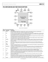 ADM1270:High Voltage Input Protection Device - 6