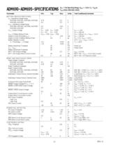 ADM690 Functions: 4.65 V Reset, Battery Switchover, Watchdog Timer, Power Fail Input - 2