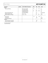 ADP2165/ADP2166: 5.5 V, 5A/6A, High Efficiency, Step-Down DC-to-DC Regulators with Output Tracking Data Sheet - 5