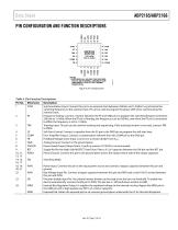 ADP2165/ADP2166: 5.5 V, 5A/6A, High Efficiency, Step-Down DC-to-DC Regulators with Output Tracking Data Sheet - 7