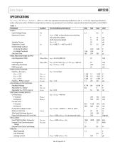 ADP2230: Dual 2 MHz, 800 mA, Synchronous, Low Quiescent Current Buck Regulator Data Sheet - 3