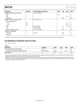 ADP2230: Dual 2 MHz, 800 mA, Synchronous, Low Quiescent Current Buck Regulator Data Sheet - 4