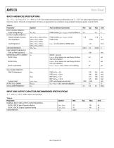 ADP5133: Dual 3 MHz, 800 mA Buck Regulators in WLCSP-4
