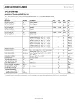 ADR01/ADR02/ADR03/ADR06: Ultracompact, Precision 10.0 V/5.0 V/2.5 V/3.0 V Voltage References - 4