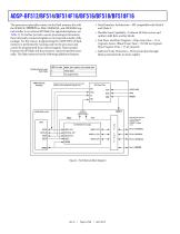 ADSP-BF512/ADSP-BF514/ADSP-BF514F16/ADSP-BF516/ADSP-BF518/ADSP-BF518F16 Blackfin Embedded Processor - 6