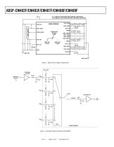 ADSP-CM402F/CM403F/CM407F/CM408F/CM409F: Mixed-Signal Control Processor with ARM Cortex-M4 and 16-bit ADCs - 6