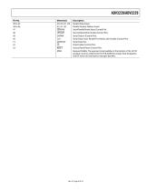 ADV3228/ADV3229: 750 MHz, 8 × 8 Analog Crosspoint Switch Data Sheet (Rev. 0) - 9