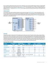 Clock and Timing ICs for Wireline Applications - 7