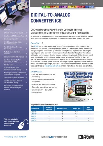 Digital to Analog Converter ICs