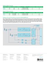 High Speed Converters Lead Industry with 28 nm CMOS Technology-2