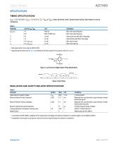 Isolated Sigma-Delta Modulator-4
