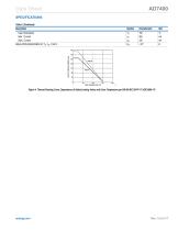 Isolated Sigma-Delta Modulator-6