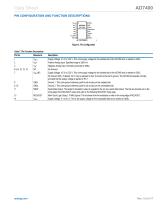 Isolated Sigma-Delta Modulator-8