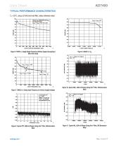 Isolated Sigma-Delta Modulator-9