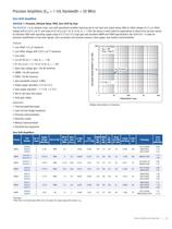 OPERATIONAL AMPLIFIERS SELECTION GUIDE 2011-2012 - 8