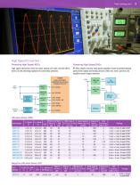 Powering ADI Components - 5