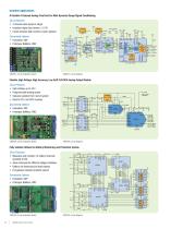 Reference Circuits - 6