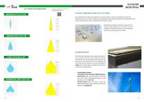 The evolution of industrial lighting - 12