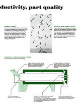 Rotary Retorts-3