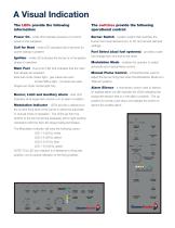 ILS System - Light and Switchboard - 3