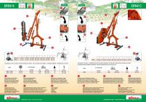 HEDGE CUTTERS & BUSH PRUNER-6