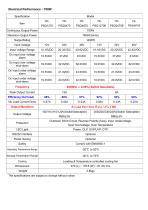 PSQ700W Series-2